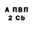 БУТИРАТ вода Viktor Yagodka